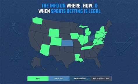 fanduel sportsbook kentucky|U.S. Legal Sports Betting .
